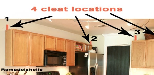 Cleat locations copy