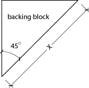 backing block crown molding diagram 45 modified