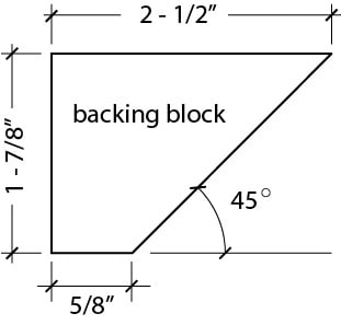 backing block diagram b