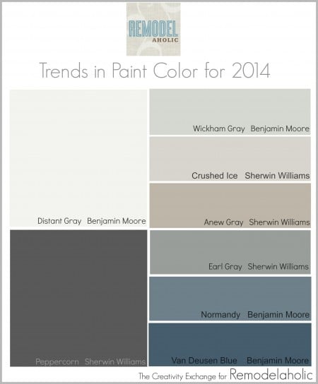 Trends in Paint Color for 2014 {Remodelaholic}