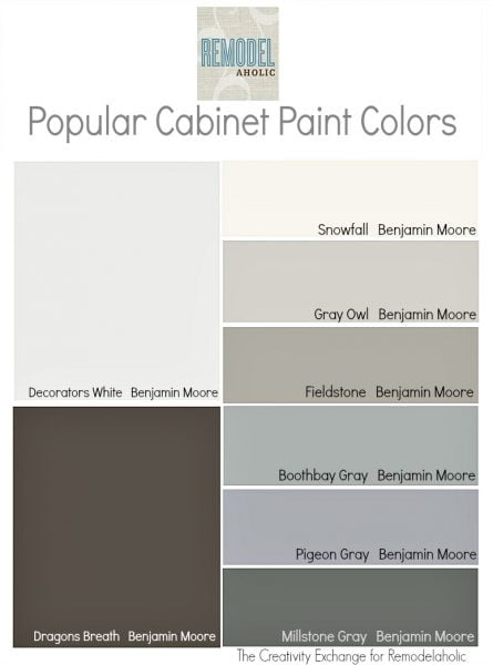 Trends in cabinet paint colors. Remodelaholic