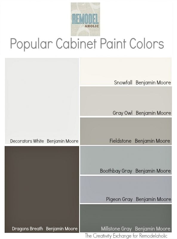 Best Colors to Paint Kitchen and Bath Cabinets | The Creativity Exchange for Remodelaholic.com