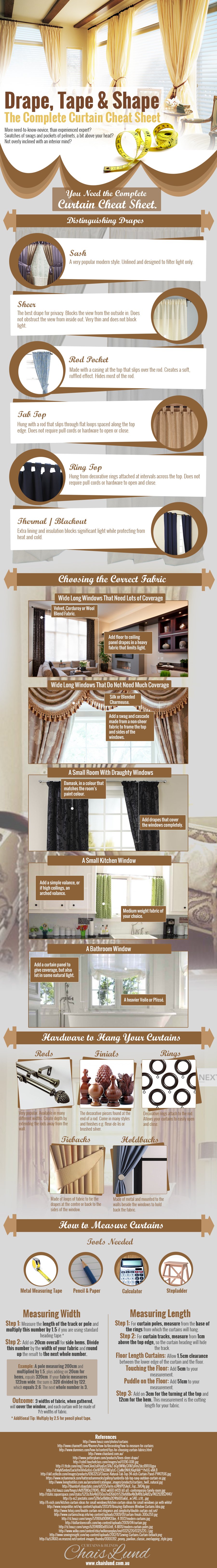 The Complete Curtain Cheat Sheet | Tipsaholic.com #home #decor #design #drapes #curtains #infographic