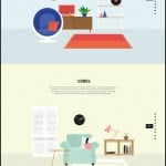 tipsaholic-interior-design-by-decade-infographic-harvey-water-softeners2